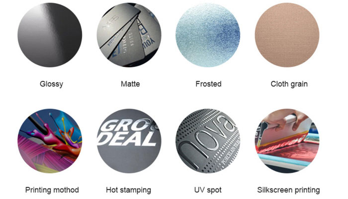 RFID NFC CARD
