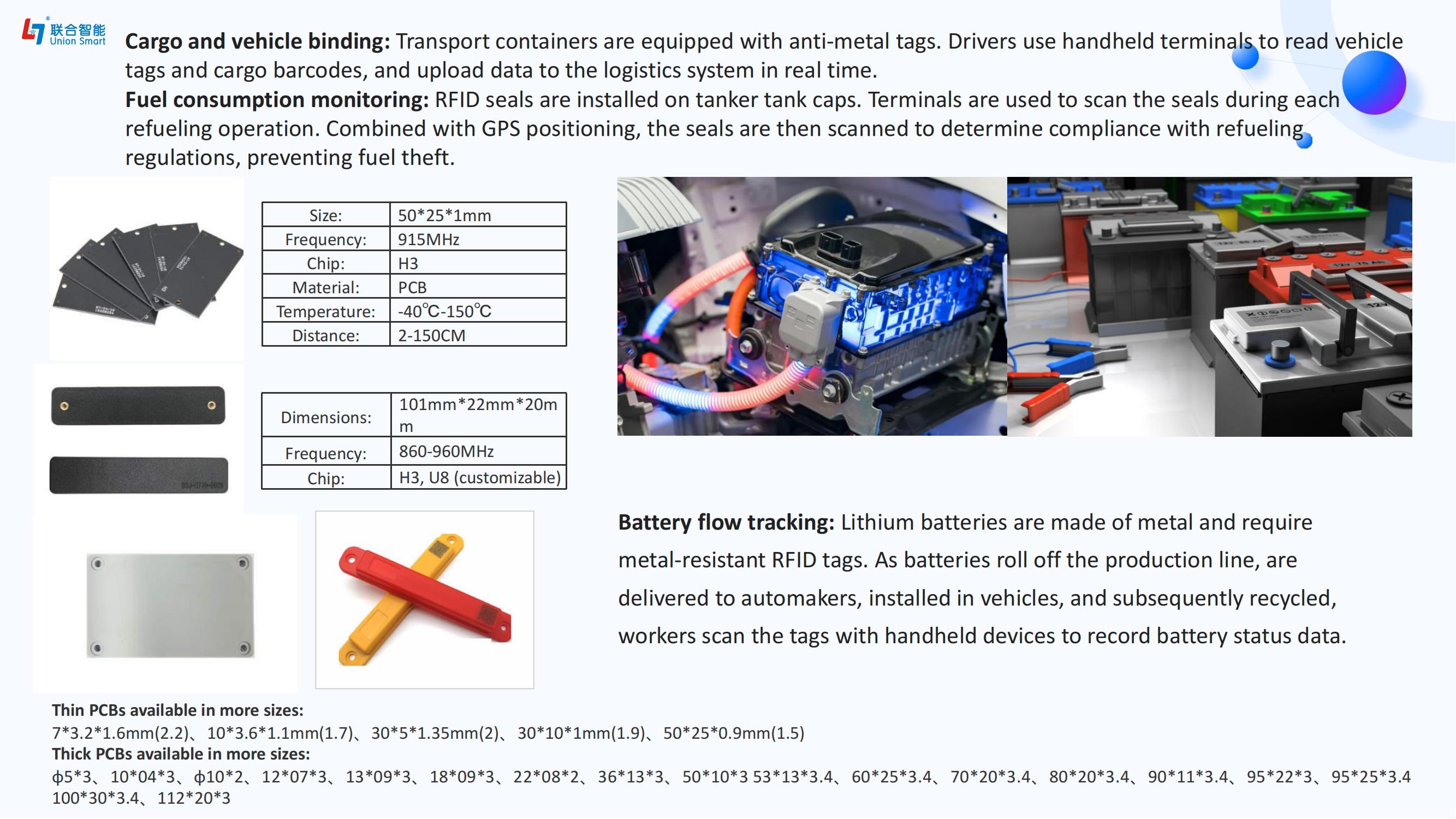 NFC Car Key,RFID Windshield Tag,EV Charging NFC Card,Anti-Metal RFID Tag,Smart Tire Tracking,Automotive RFID Solutions,NFC E-Paper Label,Vehicle Digital Identity,Industrial RFID Tags,IoT Automotive Management