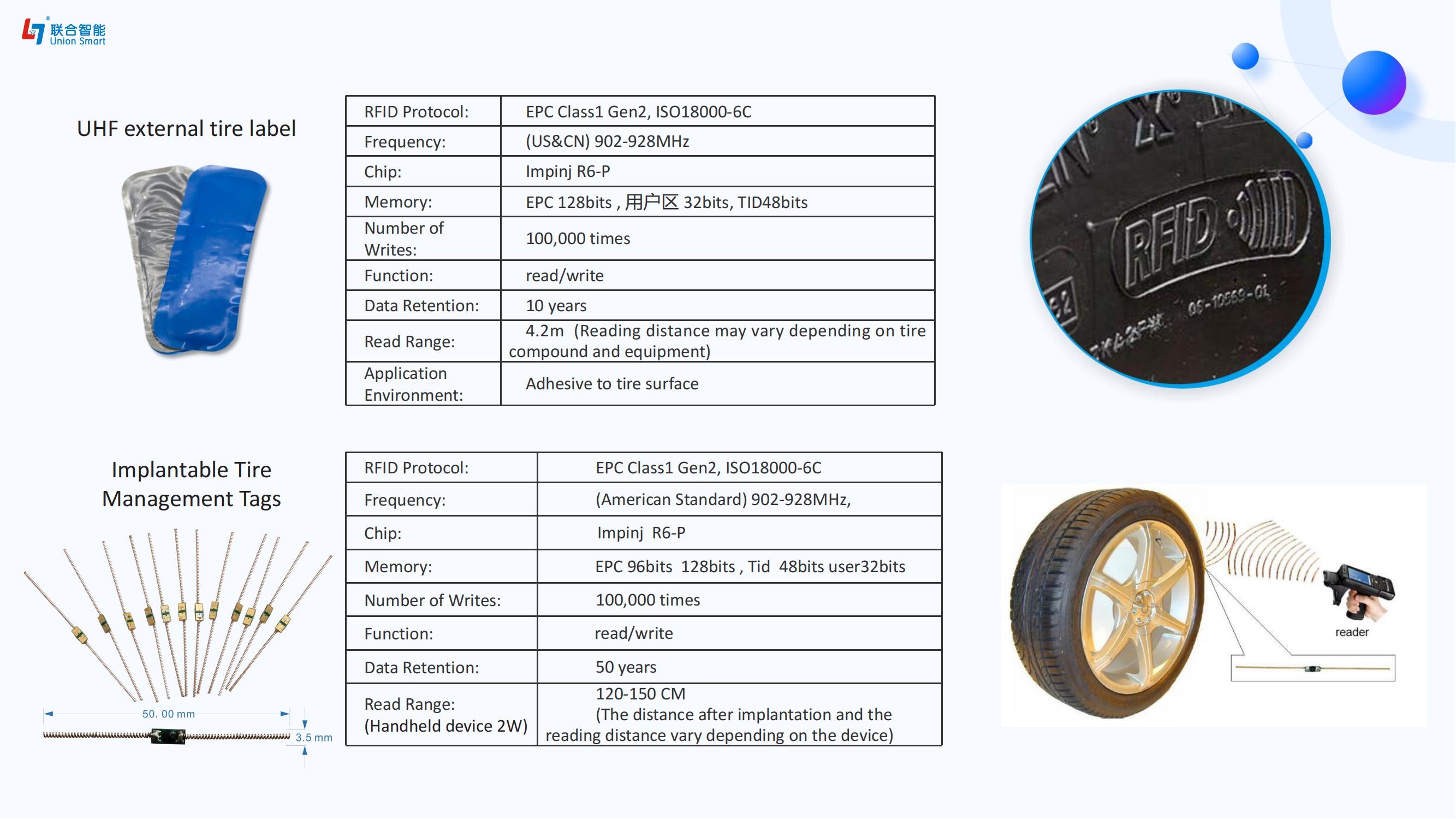 NFC Car Key,RFID Windshield Tag,EV Charging NFC Card,Anti-Metal RFID Tag,Smart Tire Tracking,Automotive RFID Solutions,NFC E-Paper Label,Vehicle Digital Identity,Industrial RFID Tags,IoT Automotive Management