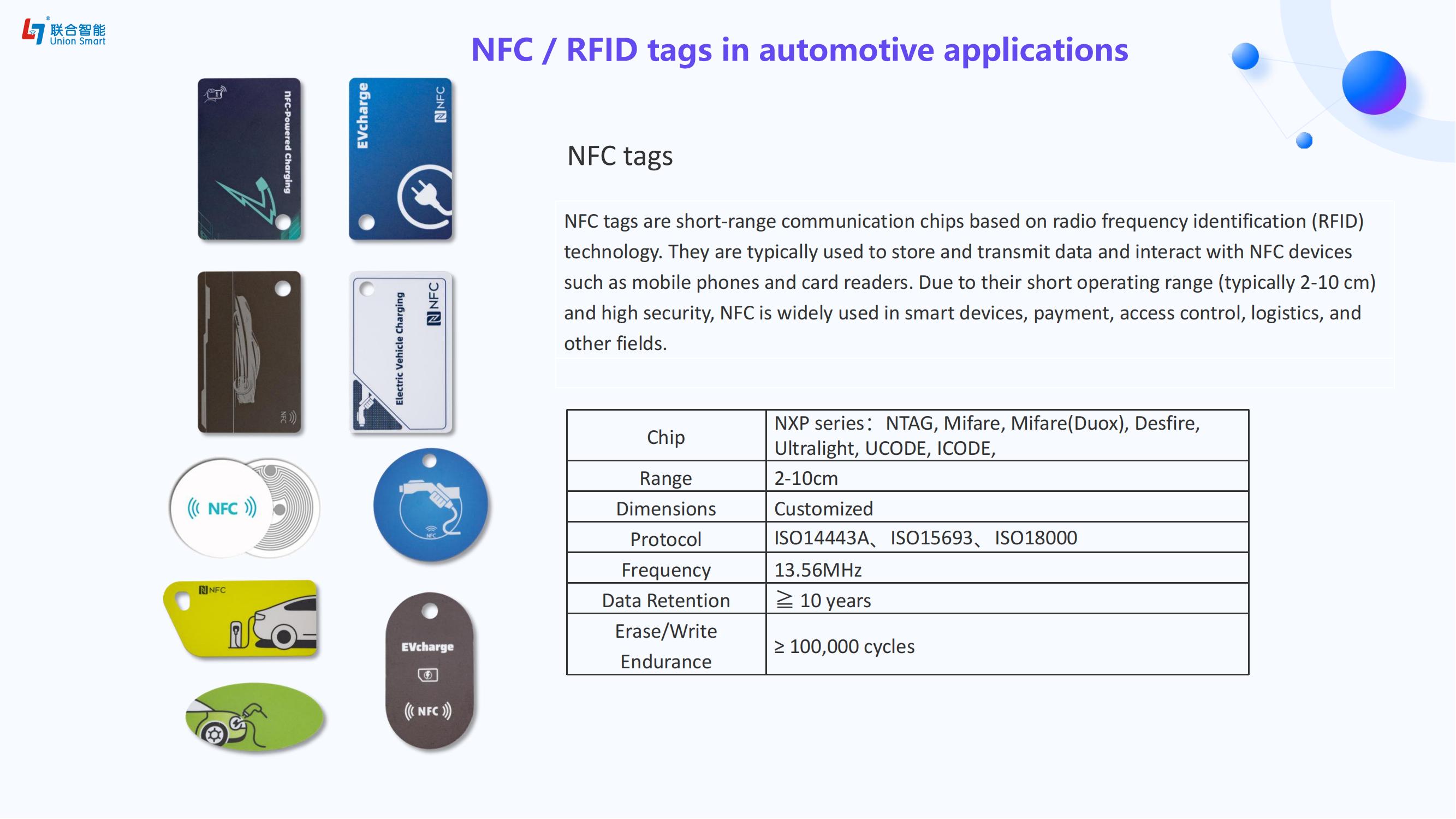 NFC Car Key,RFID Windshield Tag,EV Charging NFC Card,Anti-Metal RFID Tag,Smart Tire Tracking,Automotive RFID Solutions,NFC E-Paper Label,Vehicle Digital Identity,Industrial RFID Tags,IoT Automotive Management