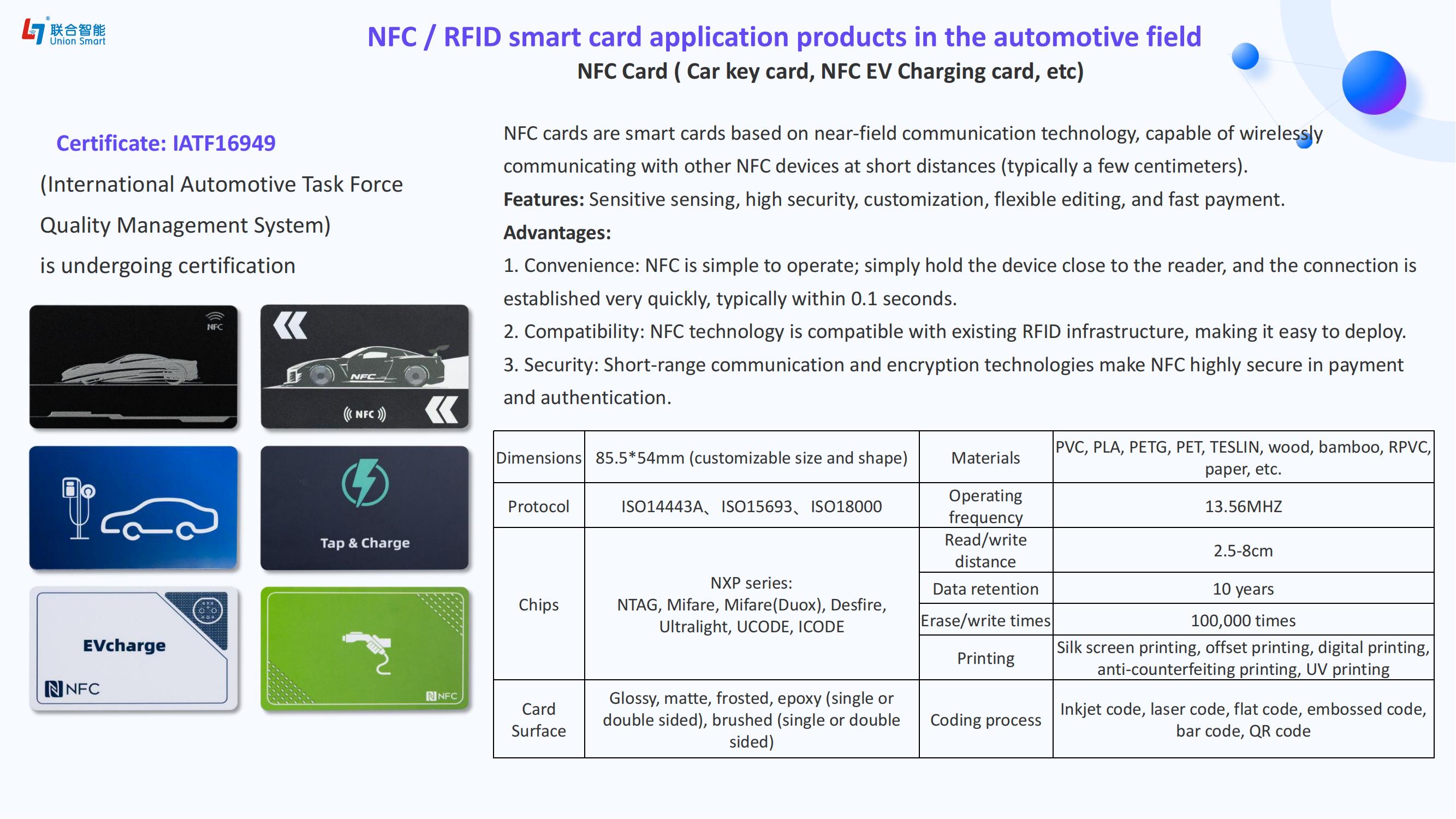 NFC Car Key,RFID Windshield Tag,EV Charging NFC Card,Anti-Metal RFID Tag,Smart Tire Tracking,Automotive RFID Solutions,NFC E-Paper Label,Vehicle Digital Identity,Industrial RFID Tags,IoT Automotive Management